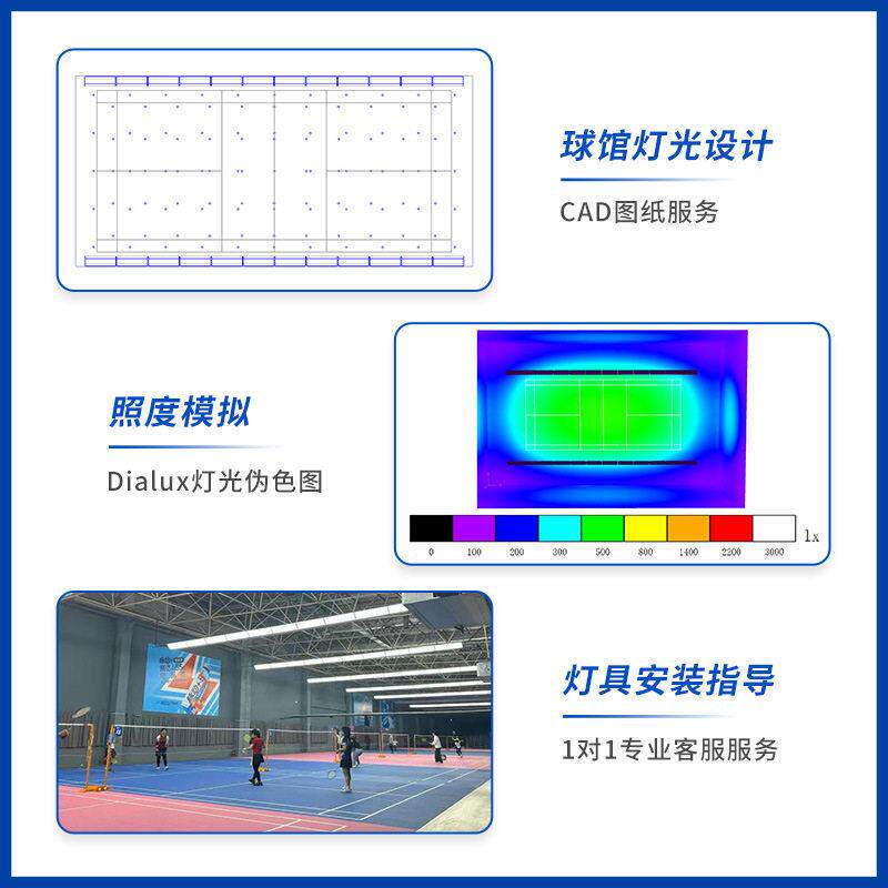 羽毛球馆用灯150W明双面馆乒乓篮球照灯LMSXED防眩无影球馆专灯