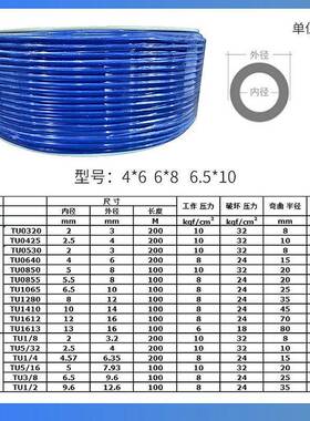 P动U气管透气动软管气空压机管高明压气软管8*3115mm高压气管PU管