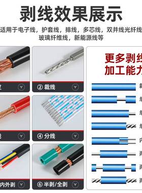 GS-6103新款全自动护套线电脑剥线机1~8平方BV线单线多功能剥线机