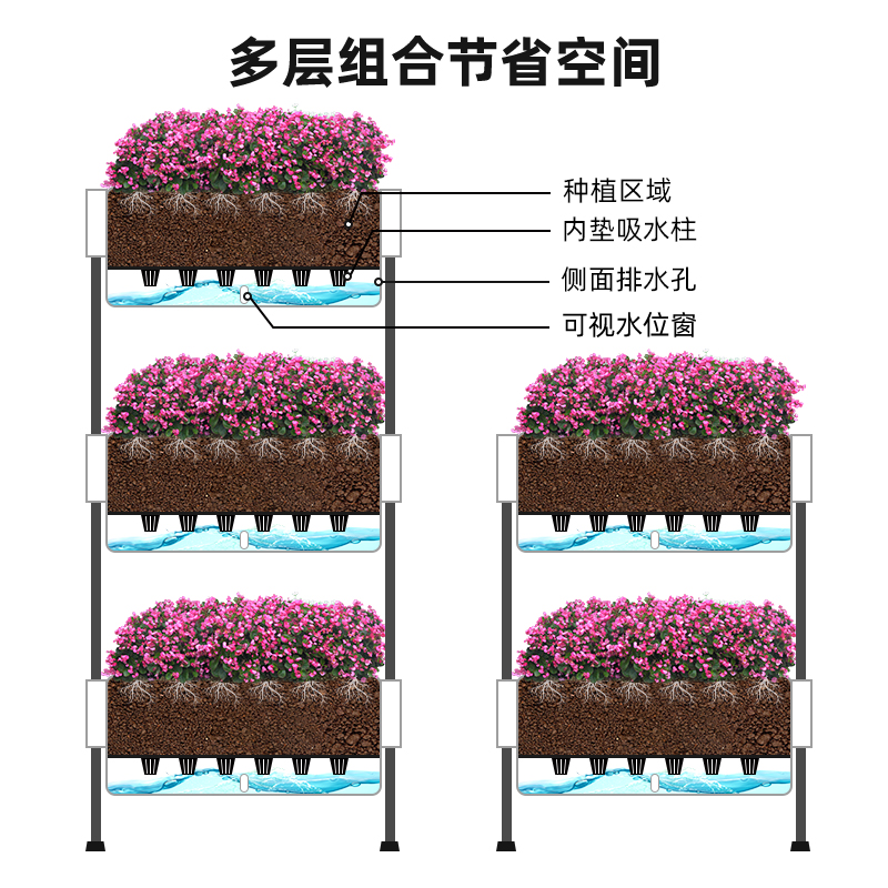懒人多层花盆自吸动水花槽立体种植箱室内阳台种草莓种菜专用花箱