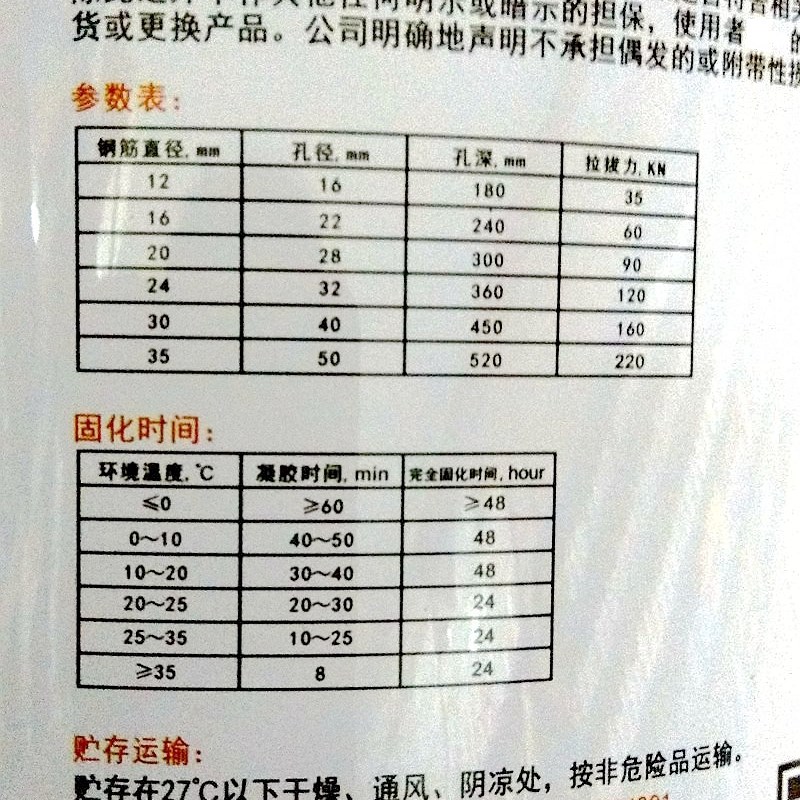三和快干型植筋胶KG高强度植筋锚固钢筋混凝土快速粘贴方便施工