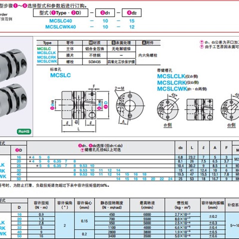 替换米思米MCSLC32-8-联轴器膜片高扭矩夹持型/适用伺服马达型