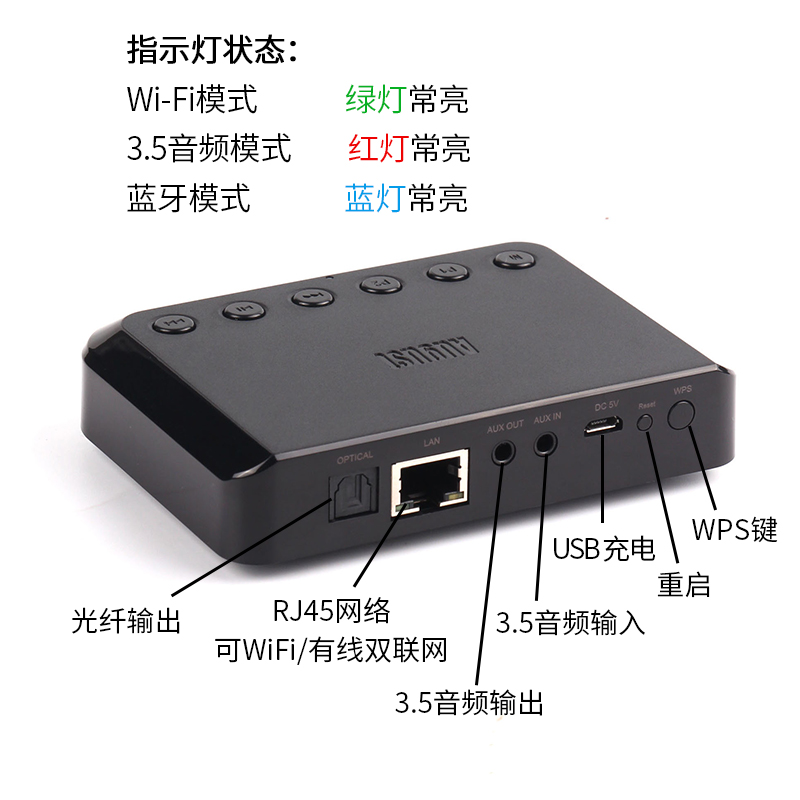 接收器智能音乐盒ux音乐无损音频播放音响箱路由器WR320