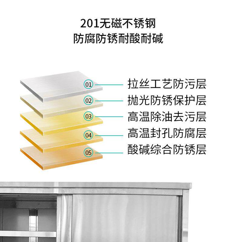 京温都厨具商碗用不工锈钢热风循环暖碟台保加热柜暖碟机厨房作操
