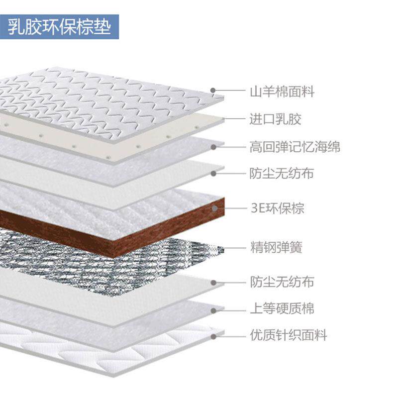 WYI乳济胶床垫成人1.8/.加5米员工宿舍棕垫家用1经型弹簧厚床垫