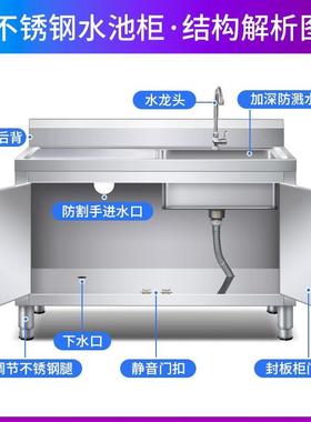 厨房不锈钢洗菜盆池水槽平水一体柜橱柜家用商池用302021面4