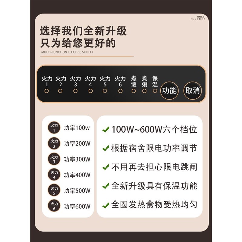 宿舍小功率电煮锅学生小电锅煮面火锅1-2人多功能家用小型电饭锅