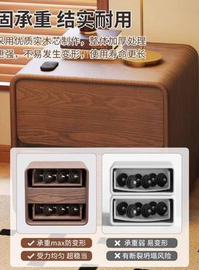 205新款卧室床头床40228边柜收简2约现代实柜木床头置物纳