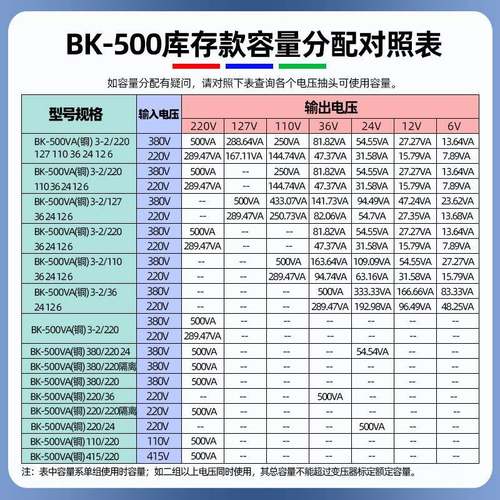 天正V0电气BK-500VA控制变压器86转220V127V110V6WJNV2412VV铜线