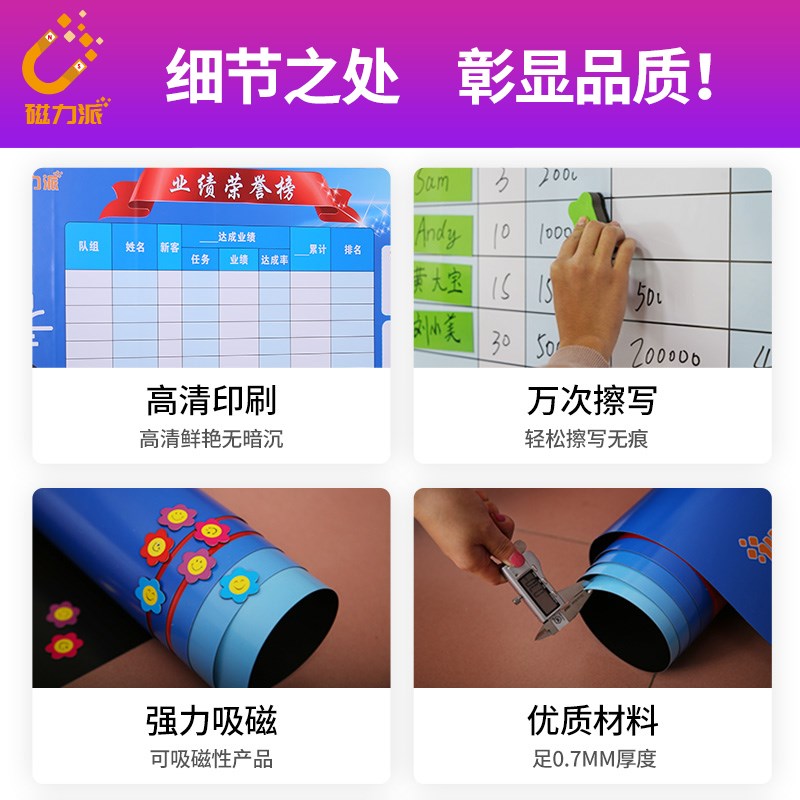 定制磁性软白板业绩排行PK榜墙贴公司文化墙看板办公室公告栏擦写