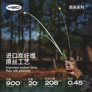 YGC雨燕小物钓竿1.8米 儿童钓鳑鲏白条马口便携迷你短节溪流手竿