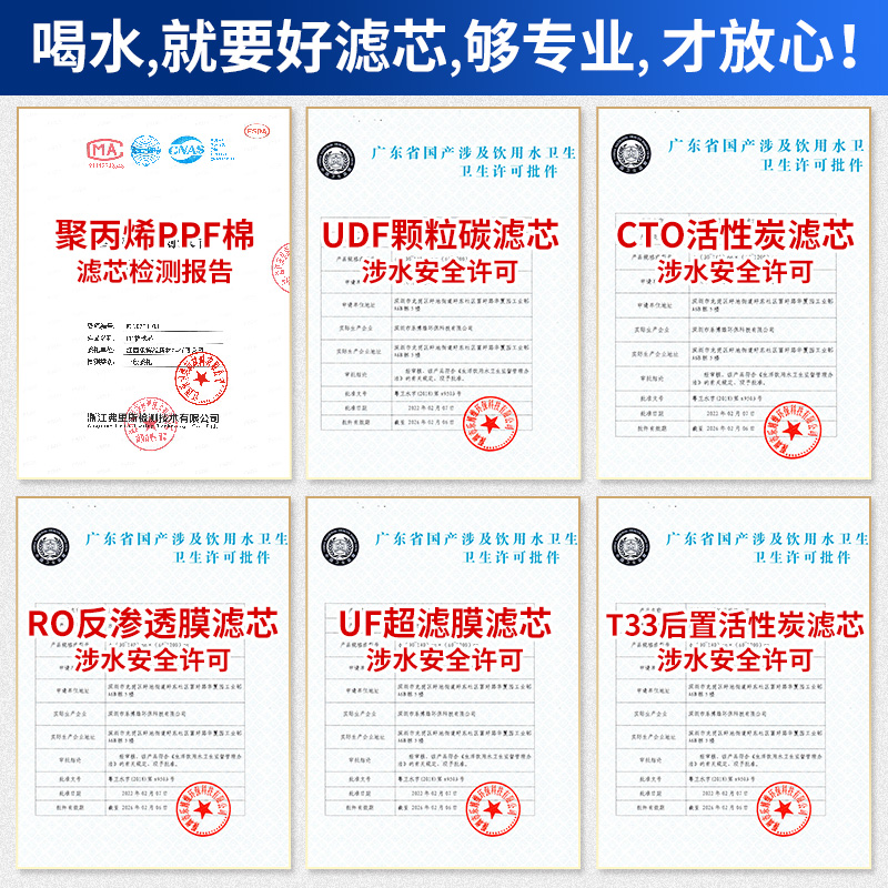 沁园净水器滤芯RO185I/DT/E/F RU185J/C/F RL1/B/C/D通用RO185