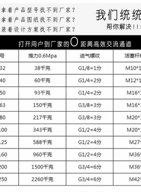SC标准亚德客型气动可调行程 气缸大推力SCJ100x25-50 75 100 125