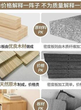 实书架置物架落地靠木组合墙KHT格客厅儿童学生储物收纳子家用书