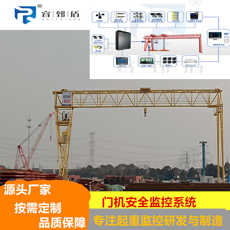 门机监控系统 龙门吊安全监控系统 起重机监控系统 实时信号采集