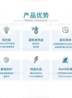 厂家直供5050RGB大功率LED贴片灯珠SMD全彩高亮灯珠来图定 制