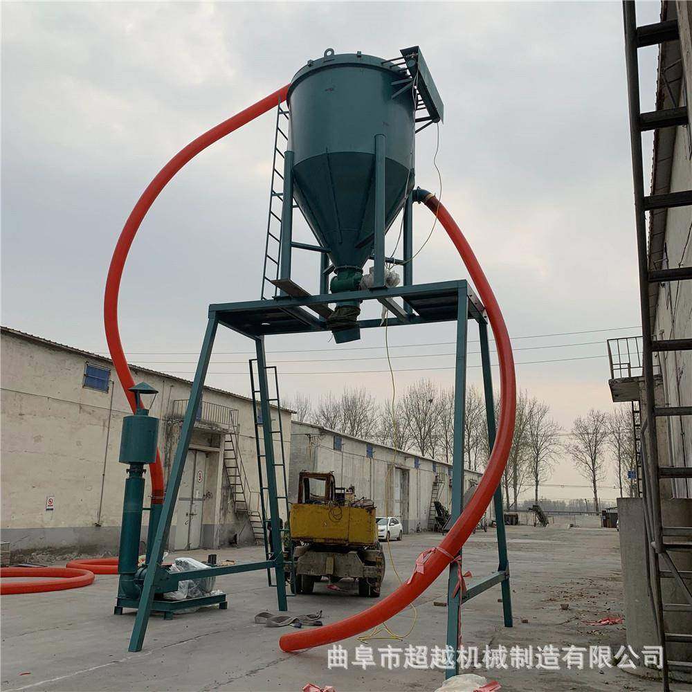 自尘吸干灰长距离装罐车气力大输送机型脉冲除高扬程FTT气式力吸