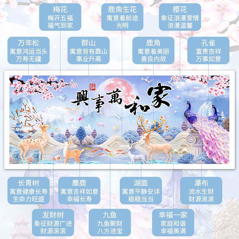 十字绣2025新款绣客厅家用手工自己绣家和万事兴孔雀线绣2025