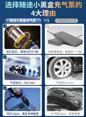。无车载轿充TFB气泵便携式汽车用线电动打气泵筒小车胎轮加气自