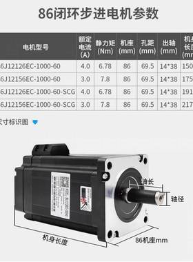 杰美康860J达12126EC+3HNWTSS22M8H7.8N三相86闭环步进马驱动器套