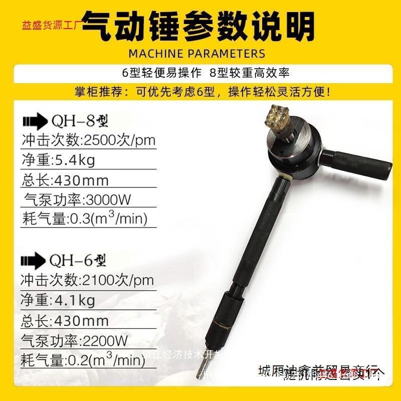 正一牌气动锤气动凿毛机混锤枝土水泥桥梁石材打麻凿毛无品牌/机