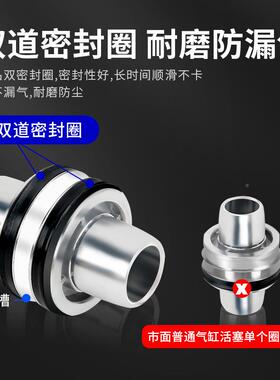 SCJ标准气缸可调行程双32/420/50/6LCSCJQG03/80/10/*25/50075/10