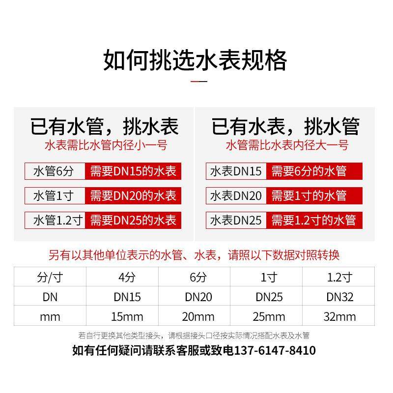 预付费仪水电一卡通FBQ热水表i卡水表智能电子射频刷卡c电子电式