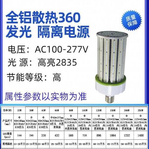 led大高贴片鳍片玉米鳍片玉米灯置铝材功率灯泡内风扇60w100w亮12