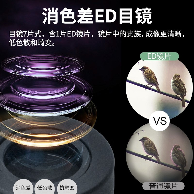 SG萨伽高清单筒望远镜速连续变倍ED观鸟镜观景观靶观月观鸟