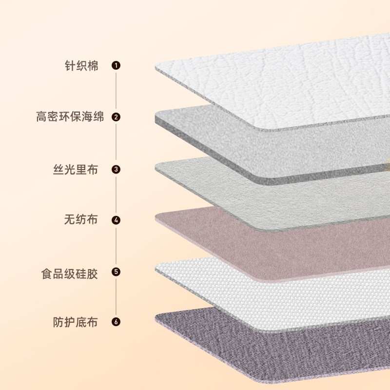 大宇水暖电热毯人水循环安全无辐射单人家用炕床垫恒温水电褥子