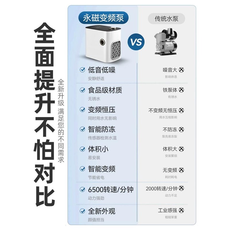 永磁变频增压泵全自动家用小型超静音自来水管道加压自吸水泵