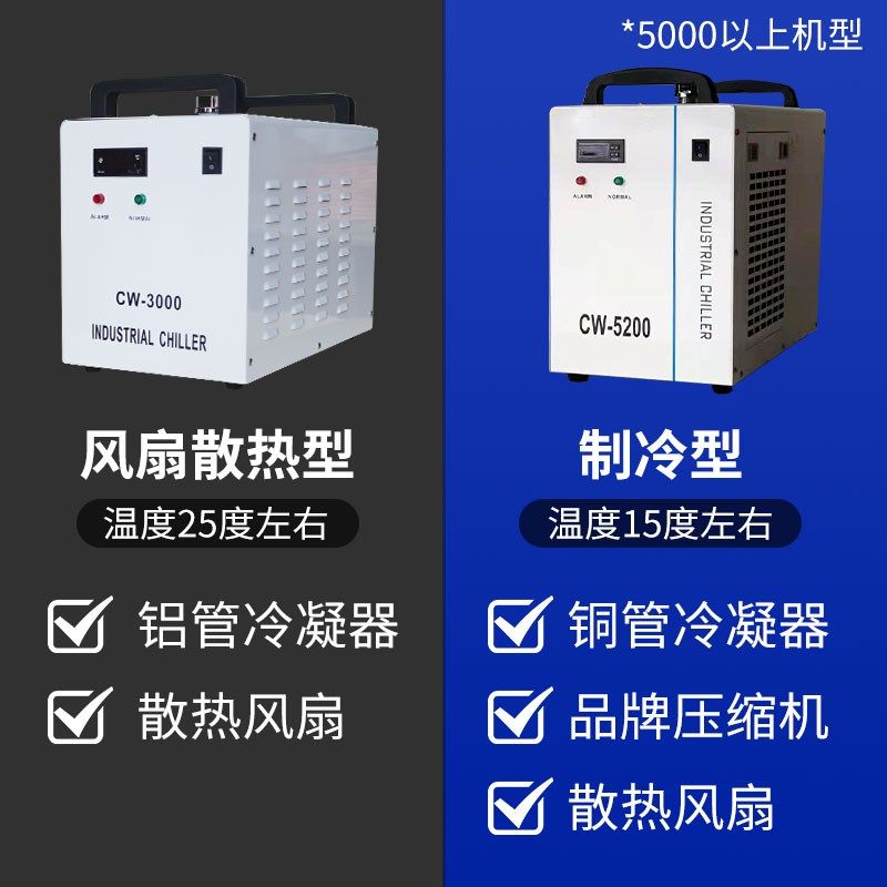 工业冷水机CW3000恒温制冷机CW5200雕刻主轴通用水箱5000激光切割