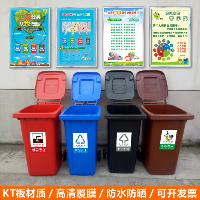 垃圾桶分类标识牌垃圾分类宣传海报标语挂图可回收不可回收提示牌