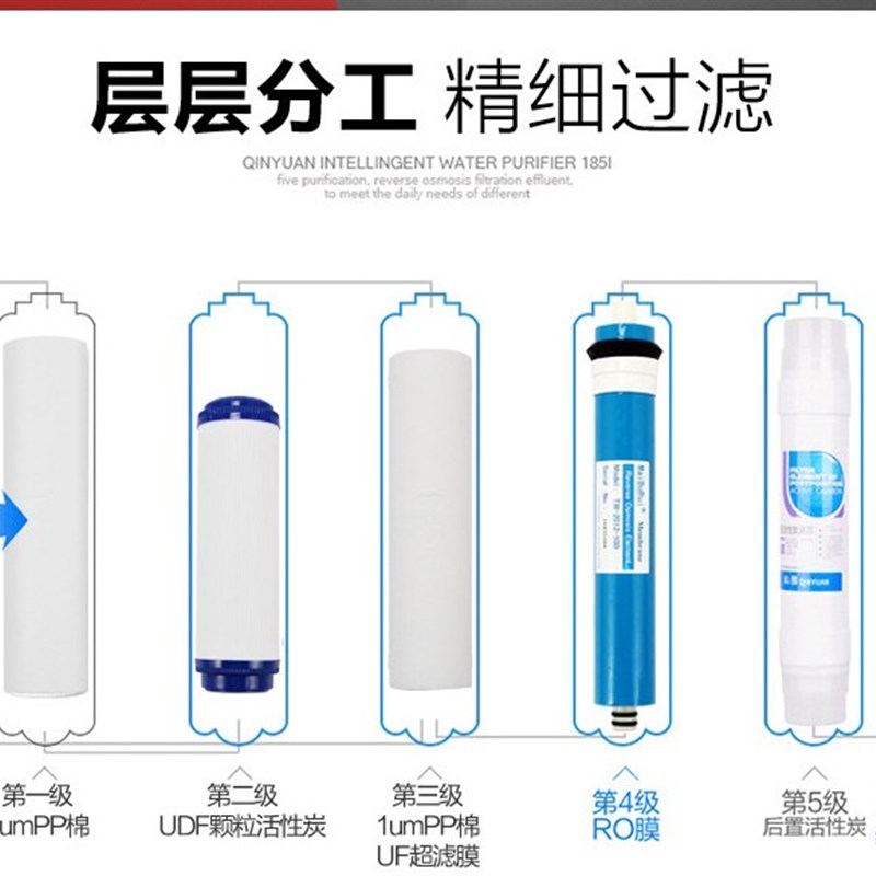 加热一体机五级净水器配件通用过滤芯10寸活性炭过滤家用ro膜PP棉