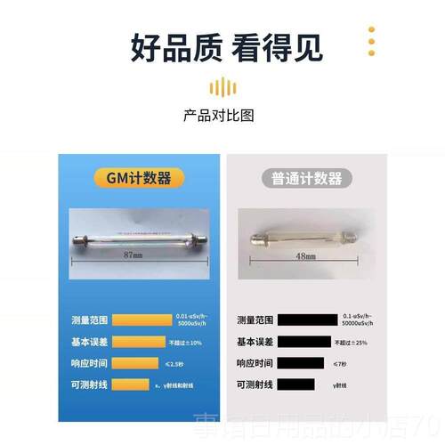 高档1家用核辐射检测仪X伽马射线CT离辐光射检测仪碘31辐射计量电