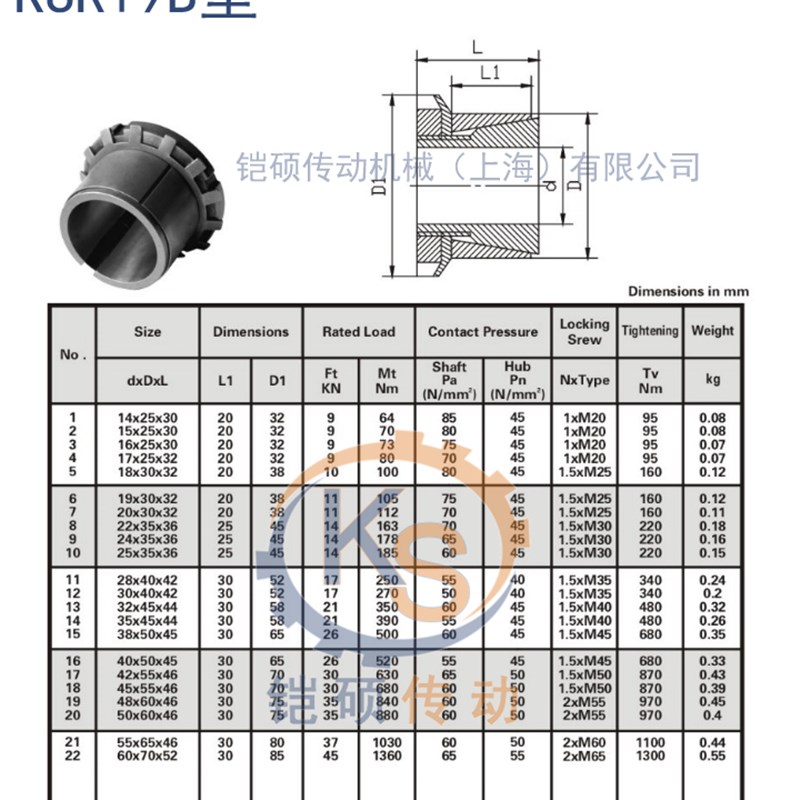胀Z19B 0X70/70X8涨紧胀紧 免键衬轴 动力锁锁紧