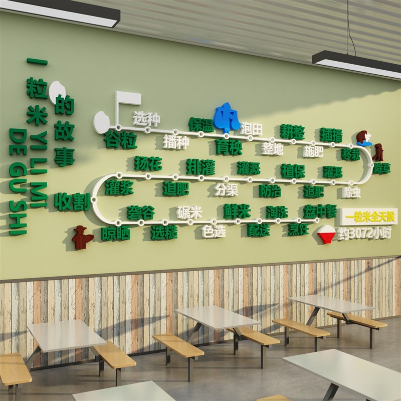 一粒米的故事成品食堂文化墙贴纸餐厅布置幼儿园环创主题墙面装饰