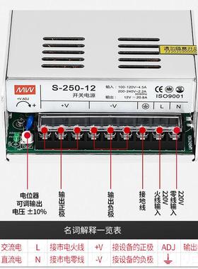 正品明伟开关电源-250W-122V0AE监控LD摄像头集中供电工S控AC转直