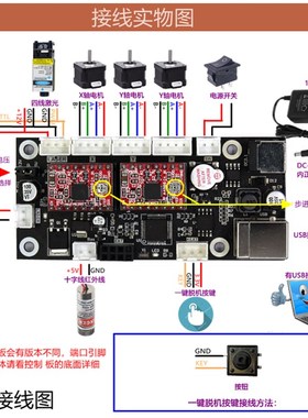 激光雕刻机rduino脱机雕刻USBCNC雕刻激光切割grbl主板微雕精灵