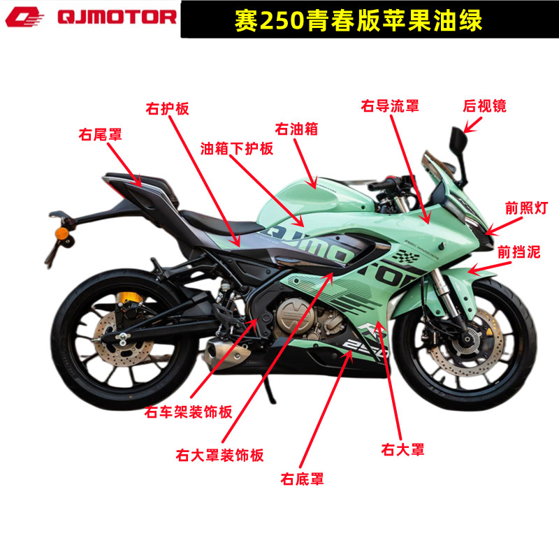 适用QJ赛250-29F大灯仪表油箱护板头罩玻璃底罩面板全车配件