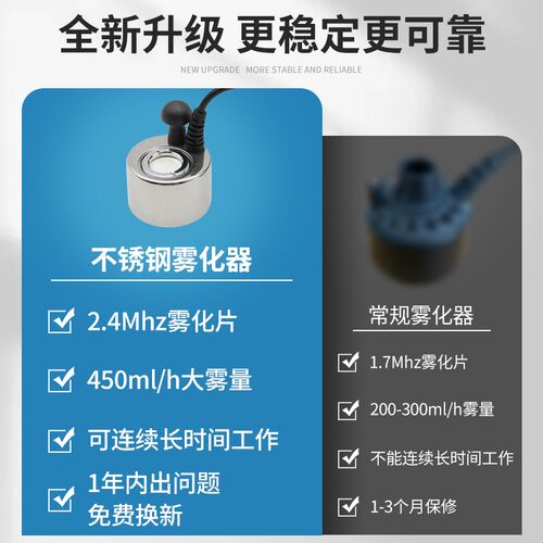 超声波雾化头水景造雾盆景鱼缸水陆缸景观喷雾造雾器假山鱼池雾化