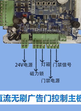 通用款直流无刷电动门电机控制器小区门禁通道线路板广告门主板