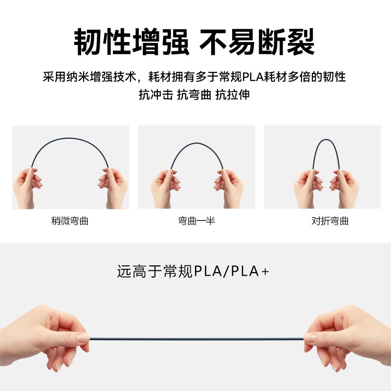 3D打印耗材PL燃烧钛1.75mm bs材料3d打印机耗材料 1kg 3D打印笔材