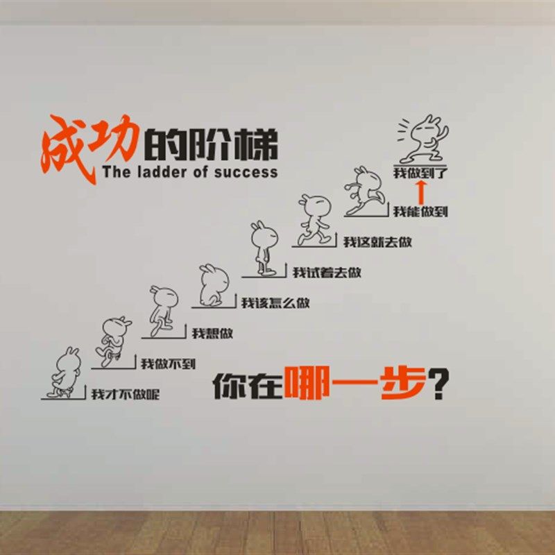 公司企业学校励志标语墙贴纸画学习 成功的阶梯 今天你在哪一步
