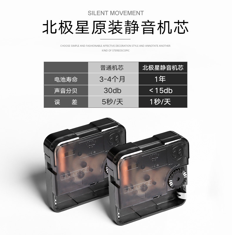 北极星钟表挂钟客厅家用时尚2021新款简约时钟挂墙挂式石英钟挂表