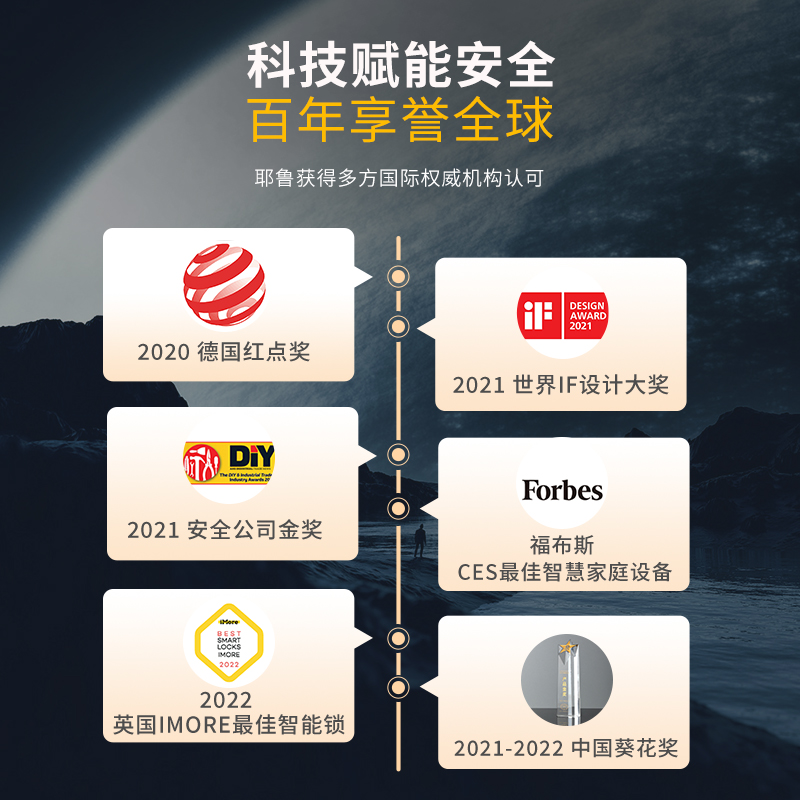 耶鲁智能锁指纹密码锁家用进户入户门办公室锁yle防盗门电子锁