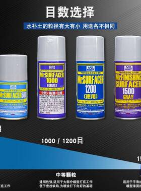 郡士水补土 模型高达上色底漆喷灌灰白黑色B-511 匠作工具五芸