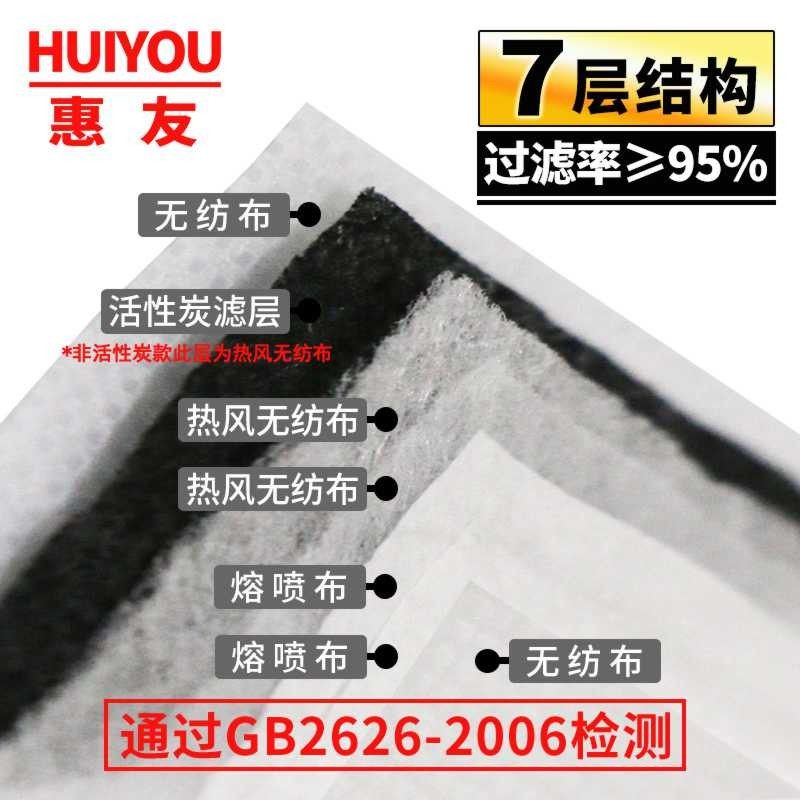 惠友防尘口罩工业粉尘打磨透气装修一次性活性炭呼吸阀雾霾KN95,居家日用,口罩,淘宝优惠券,粉丝福利购,淘宝优惠卷
