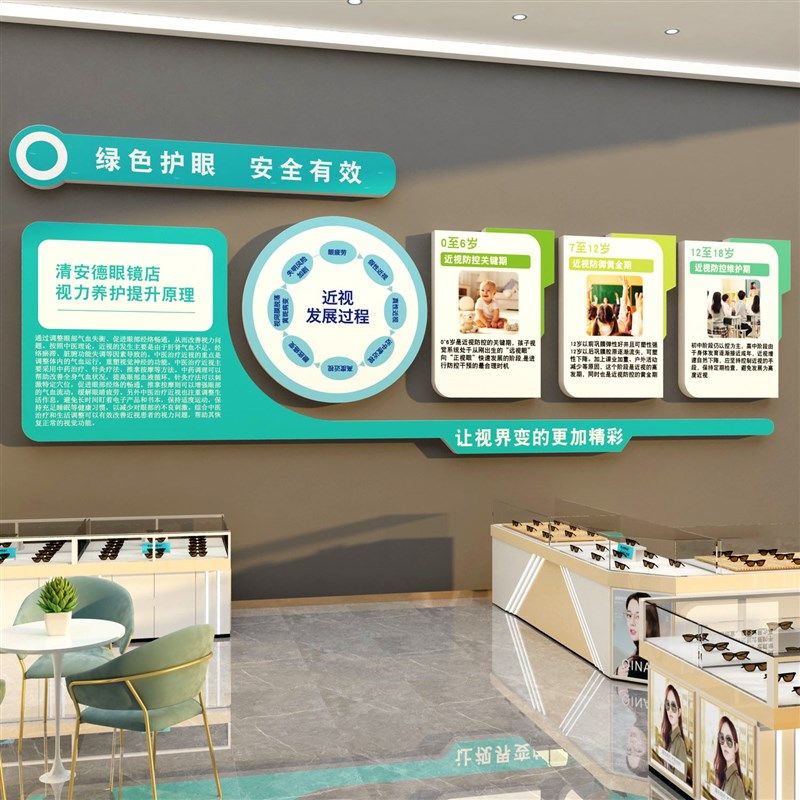眼镜店墙面装饰挂画文化科普形象验光海报广告视光护中心宣传背景