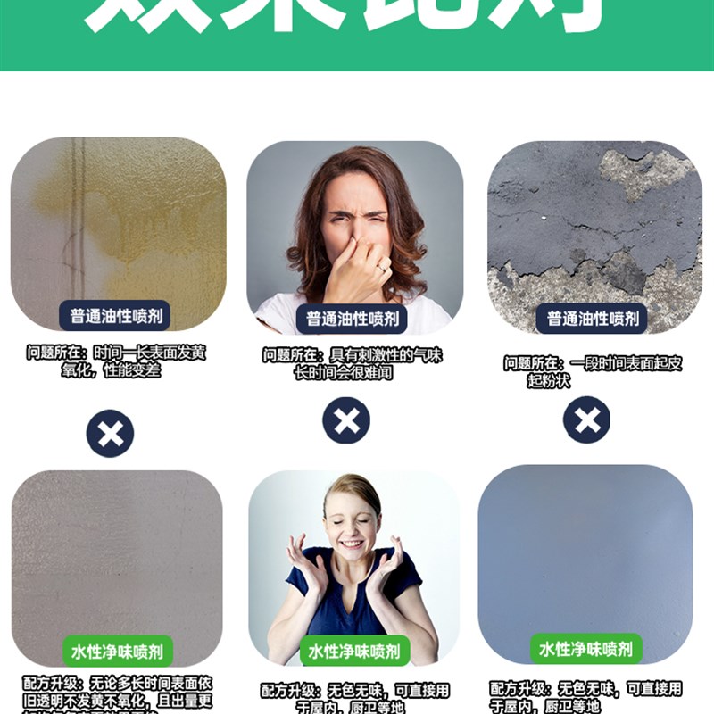 防水胶补漏喷剂屋顶阳台卫生间楼顶外墙防渗漏水胶防水涂料堵漏王